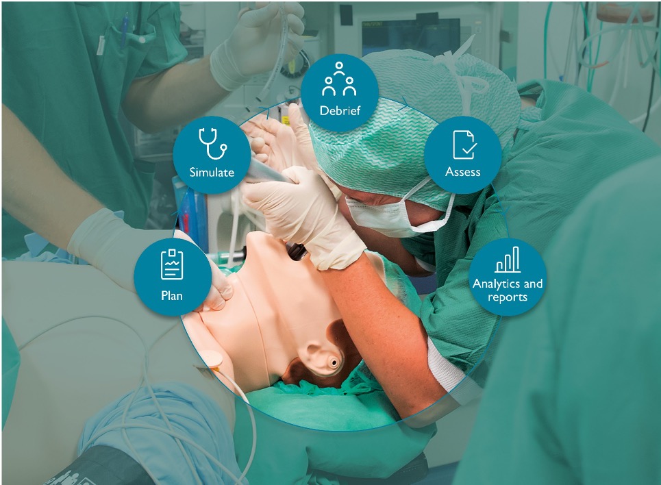 Hvorfor vi valgte å satse på S-Room?